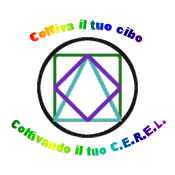 Logo Permacultura Cattolica – Home